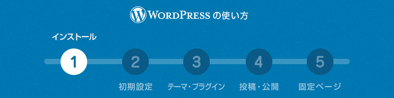 WordPressの使い方：STEP1 インストール