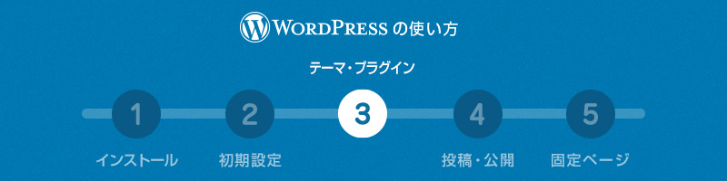WordPressの使い方：STEP3 テーマ・プラグイン