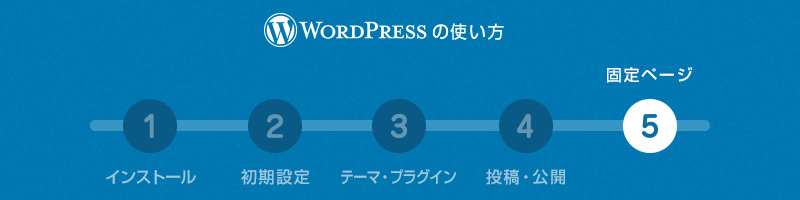 WordPressの使い方：STEP5 固定ページの作成